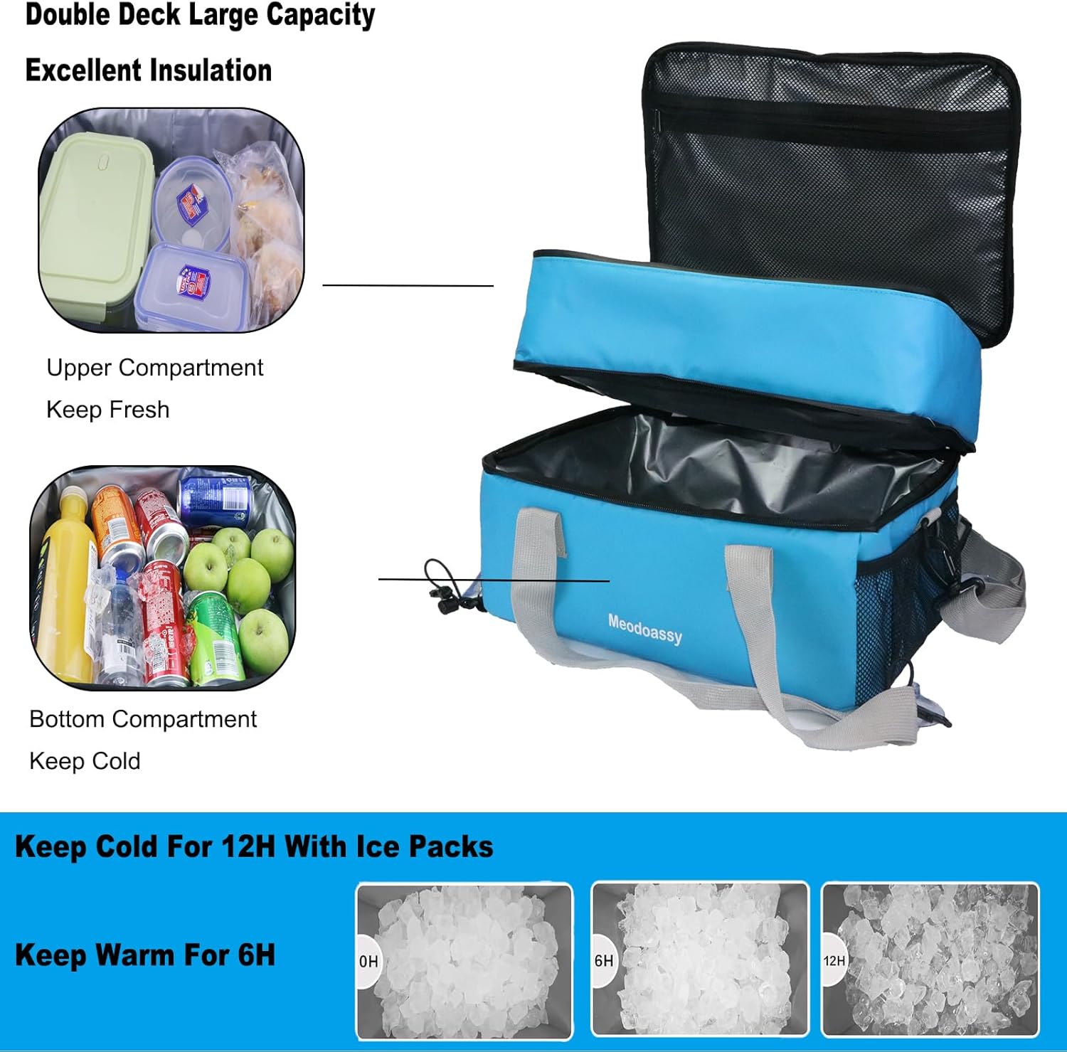 Paddle Board Cooler Waterproof,26L SUP Paddleboard Cooler Deck Bag fits 42 Cans,2 Compartments Paddle Board Accessories for Kayaking,Beach, Camping(Blue)