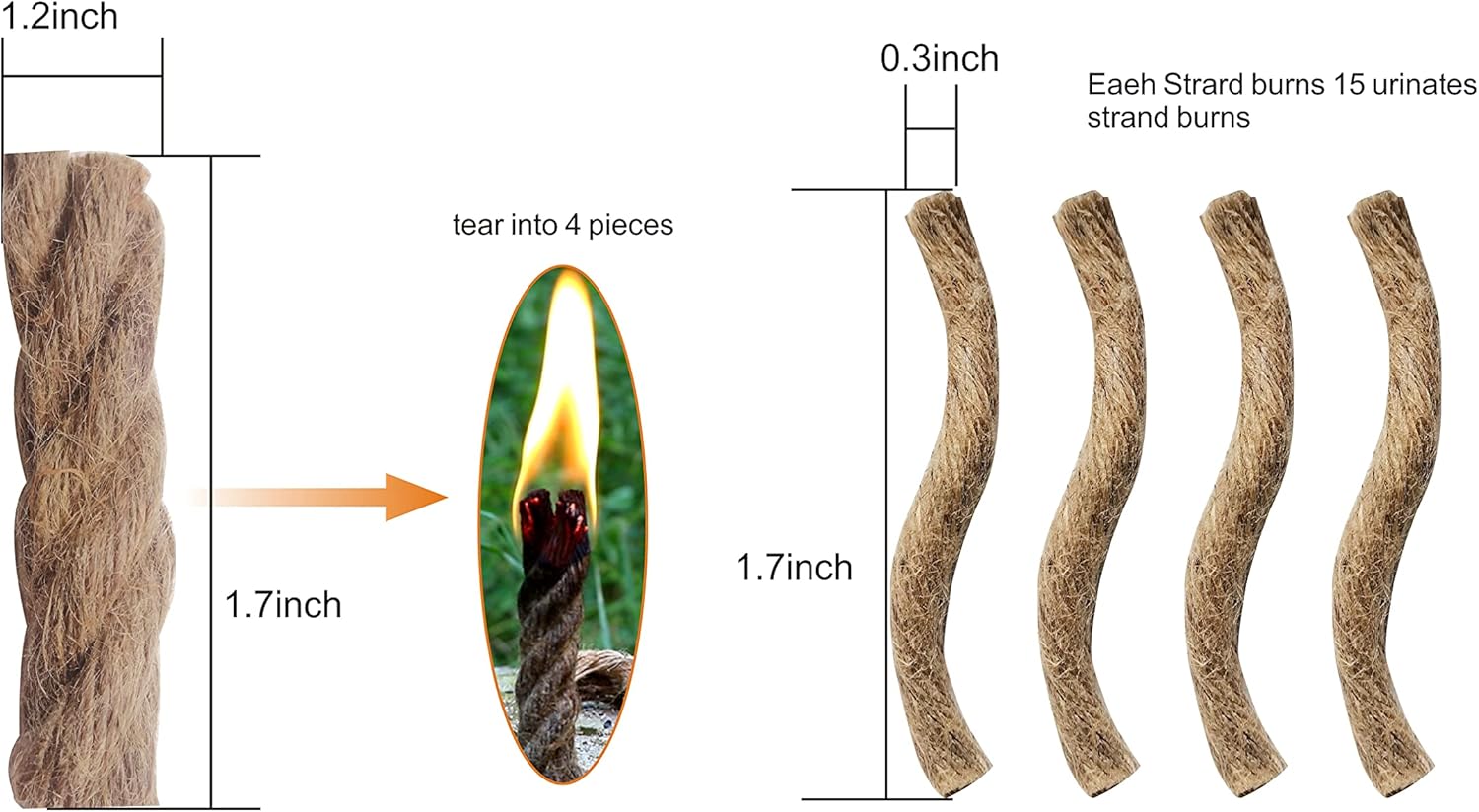 Emergency Survival Kit – Windproof Matches with Waterproof Case, Waxed Fire Rope, Wire Saw, Knife, Tool Card, Blanket, Carabiner – Camping Hiking Outdoor Fire Starter Set