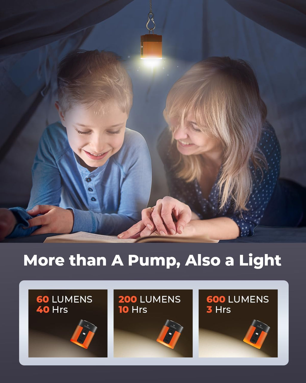 ETENWOLF AIR 3 Air Pump for Inflatables with 2600 mAh Battery & Camping Light, Ultra-Fast and Mini Electric Air Pump, Inflate Deflate for Air Mattress, Pool Floats, Vacuum Storage Bags