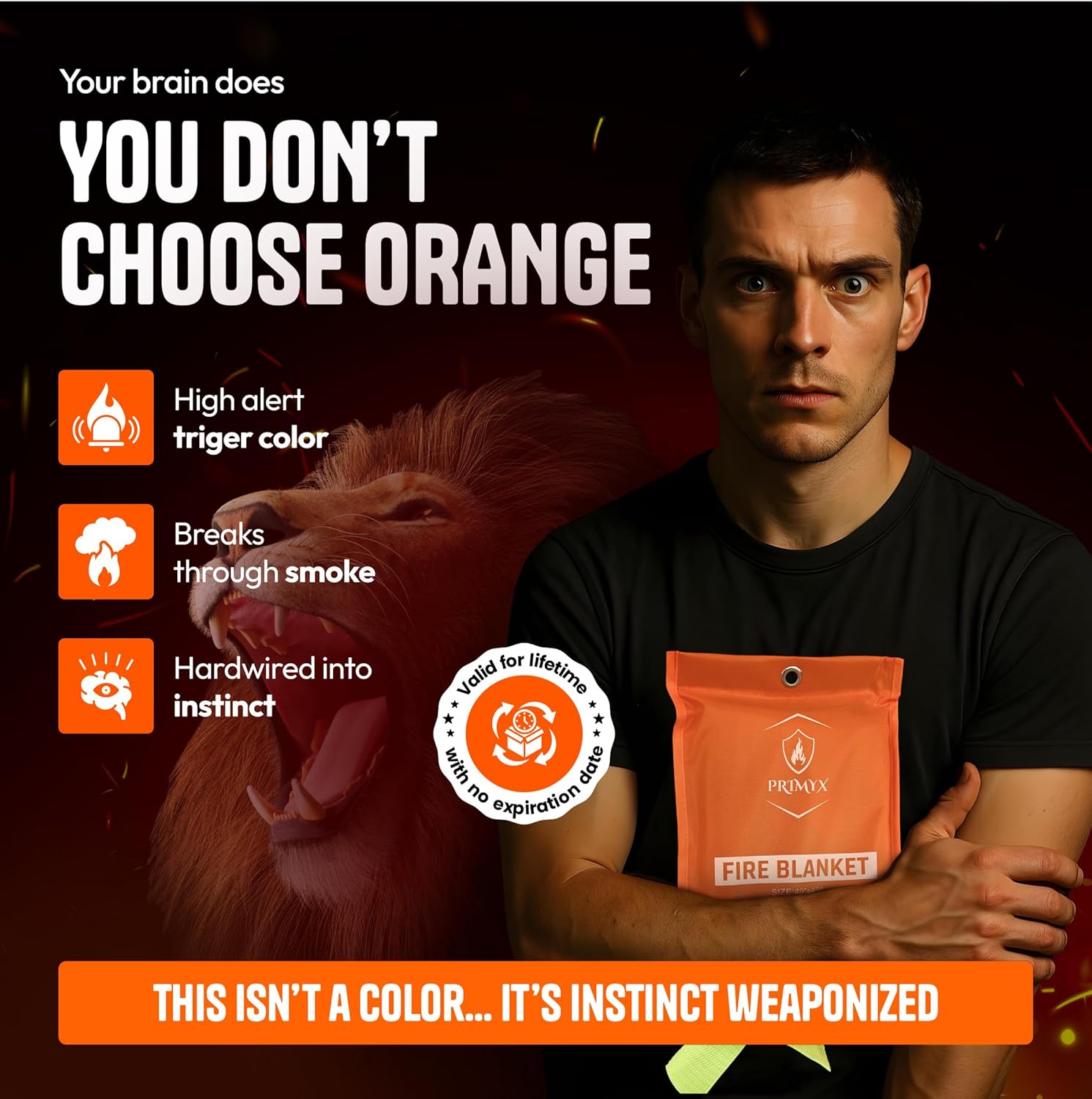 Emergency Fire Blanket 40"x40" (2-Pack) – Fireproof Survival Blanket for Home, Kitchen, RV & Camping – Smothers Grease & Electrical Fires – Reusable, Pet & Family Safe Fire Safety Gear