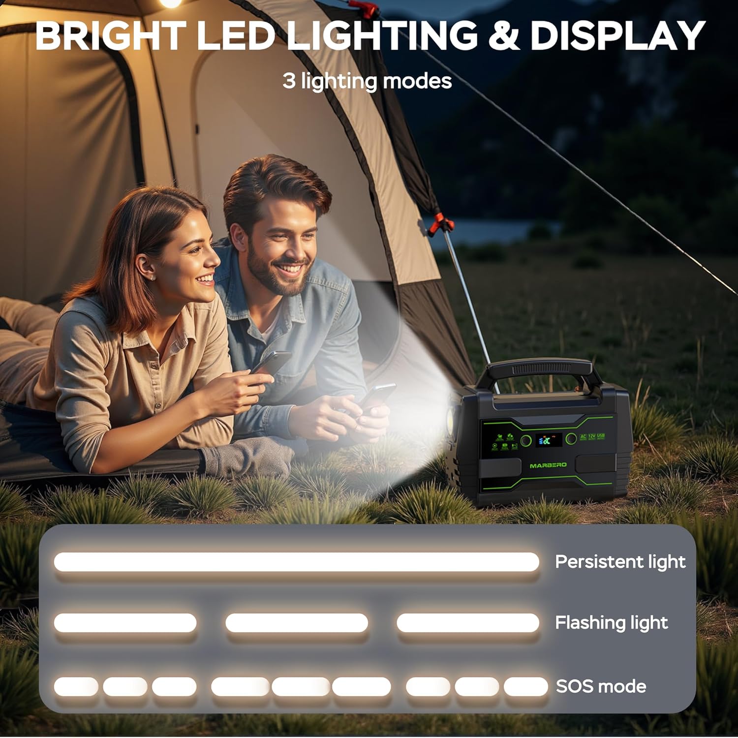 MARBERO Solar Powered Generator 155Wh with 30W Foldable Solar Panels 100W AC Output Lithium Battery Portable Power Station with AC DC and USB Outputs for Camping Emergency Home Backup Blackout Hiking