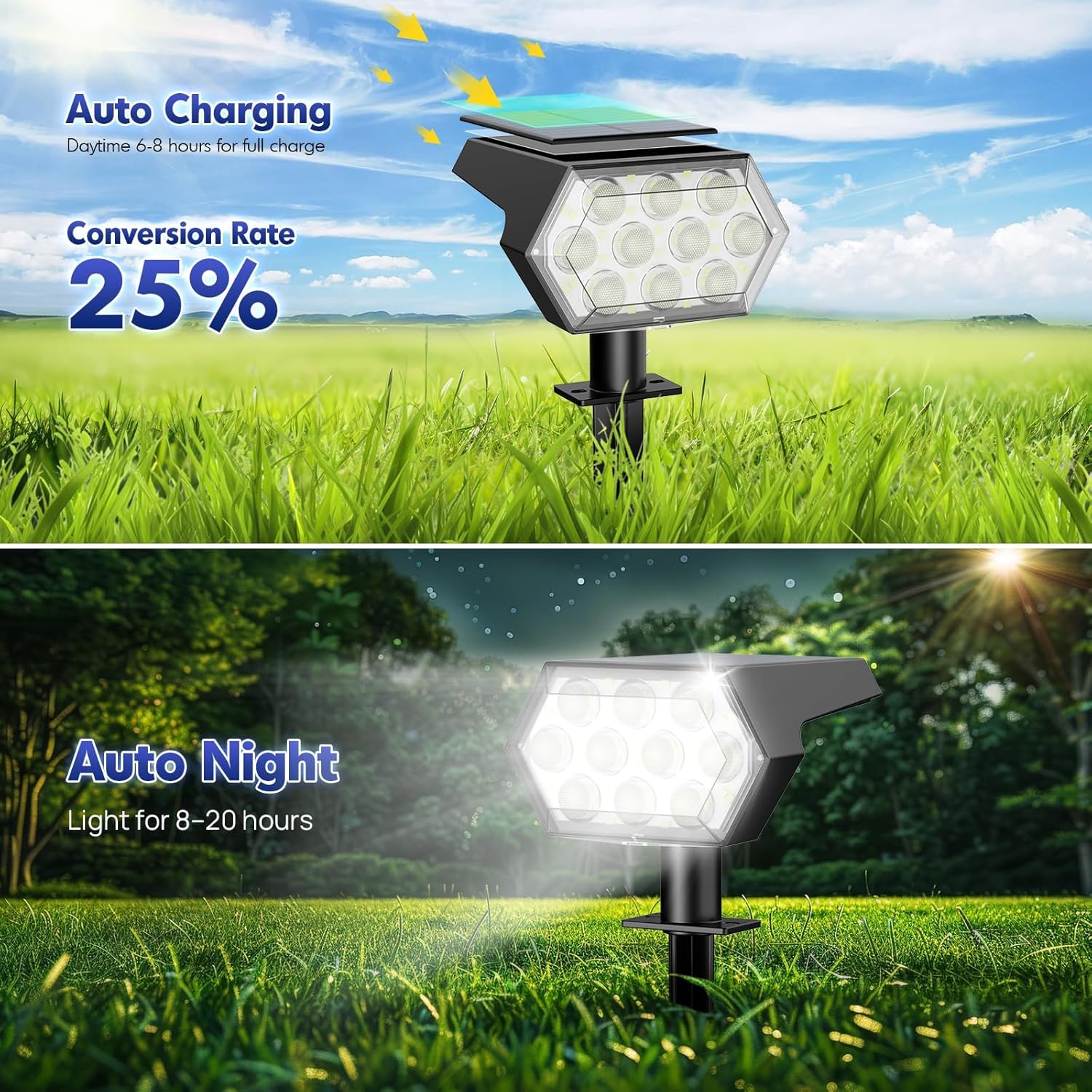 Kaxiida Solar Spot Lights Outdoor Waterproof IP68, 3 Modes & 25% Larger Panel Upgrade Pro Max 92 LED Solar Landscape Lights for Yard Pathway Patio Garden Decor (Cold White,4 Pack)